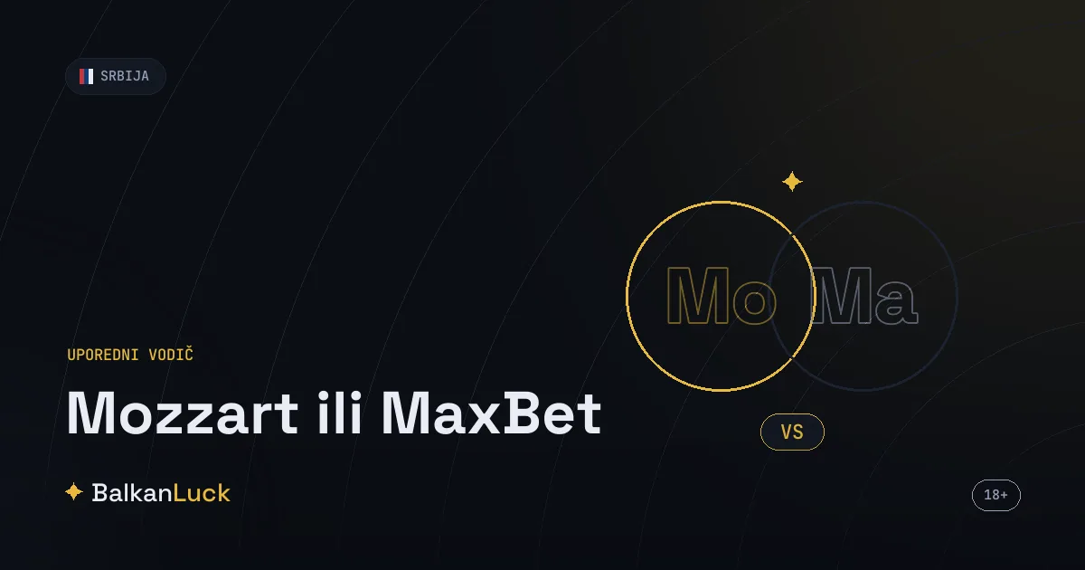 Mozzart ili MaxBet 2026 - usporedba bonusa, kvota i kazina