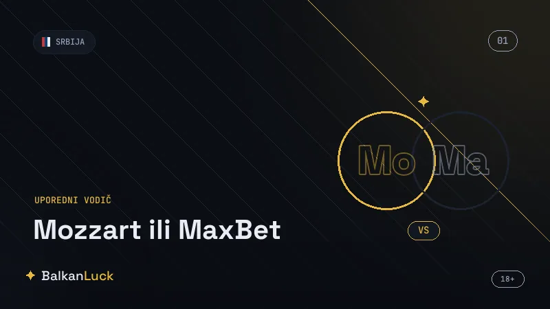 Mozzart i MaxBet kvote i sportska ponuda