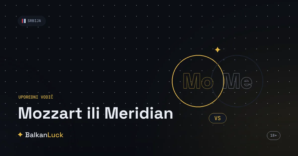 Mozzart ili Meridian 2026 - poređenje bonusa, kvota i ponude