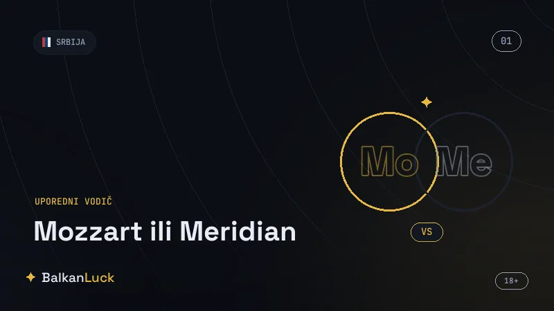 Mozzart i Meridian kvote, bet builder i sportska ponuda