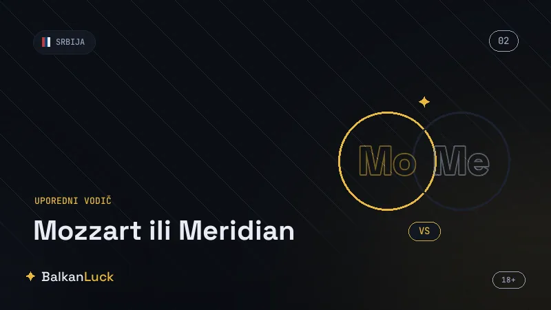 Mozzart i Meridian aplikacija za Android i iOS