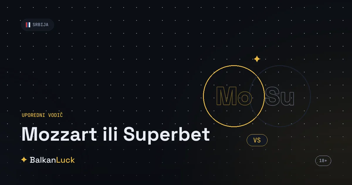Mozzart ili Superbet 2026 - poređenje bonusa, kvota i ponude