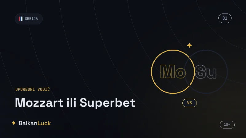 Mozzart i Superbet kvote i sportska ponuda