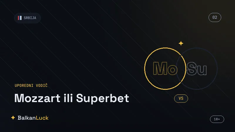 Mozzart i Superbet aplikacija za Android i iOS