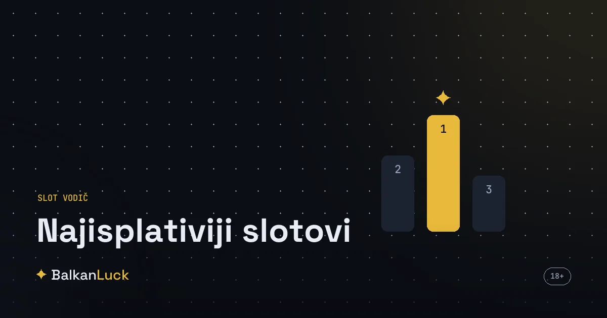 Najisplativiji slotovi sa najvišim RTP procentom i malom prednošću kuće