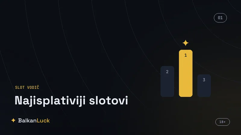 Lista najisplativijih slotova sa RTP-om preko 98 odsto po provajderu