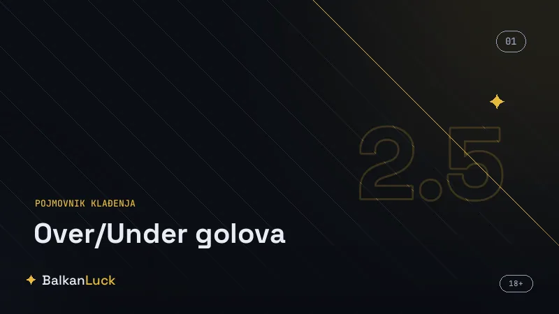 Primer over under tiketa sa linijom 2.5 i računicom povraćaja