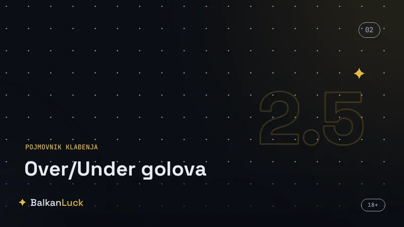 Azijski total golova sa celim i četvrtinskim linijama i podelom uloga