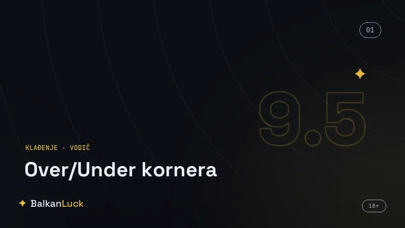 Analiza stila igre i proseka kornera za over under kornera opkladu