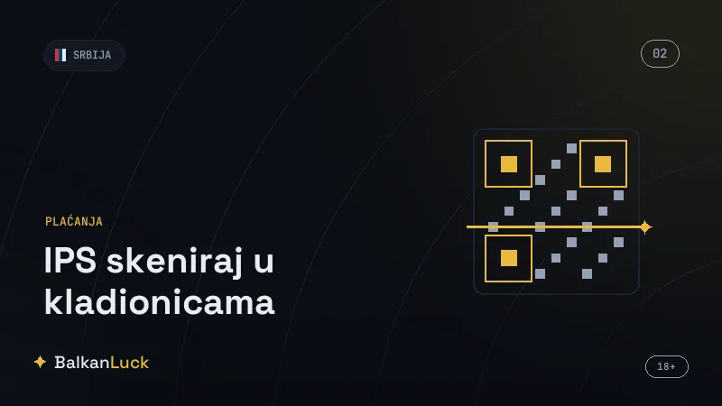 Sigurnost IPS skeniraj plaćanja bez unosa podataka platne kartice