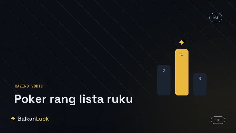 Rang lista ruku u kazino varijantama pokera protiv kuće