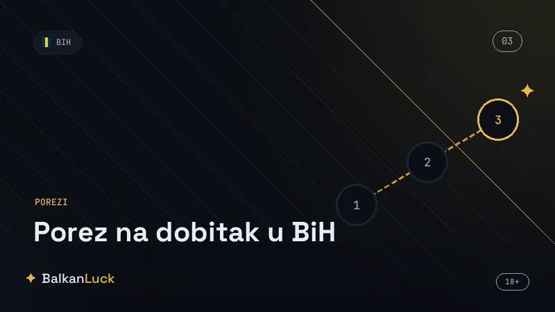 Porez na dobitak BiH i online kladionice sa entitetskom licencom