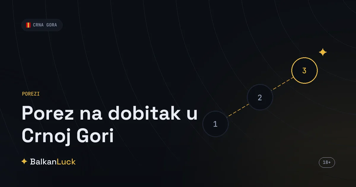 Porez na dobitak Crna Gora: progresivne stope na dobitke od igara na sreću