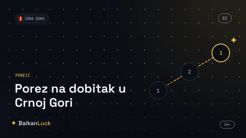 Porez na dobitak Crna Gora obračunava priređivač po odbitku pri isplati