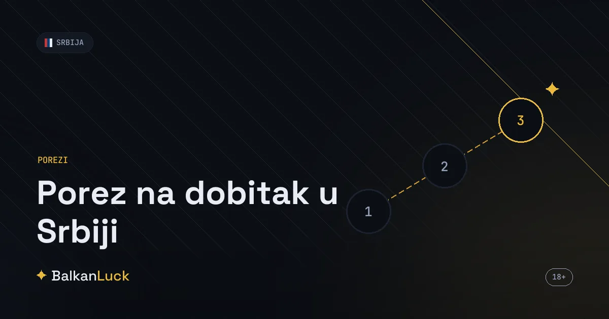 Porez na dobitak Srbija: kladionice i kazina oslobođeni, klasične igre oporezovane