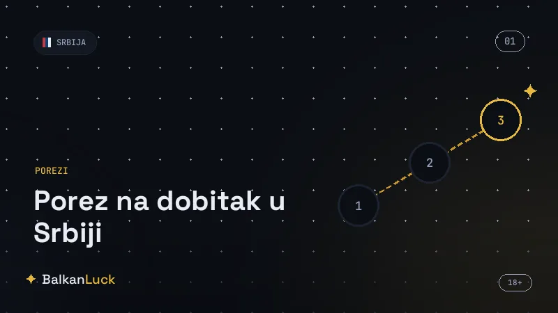 Porez na dobitak Srbija po vrstama igara na sreću i stopi od 20 odsto