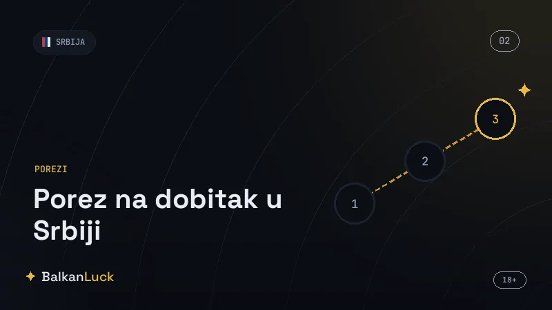 Porez na dobitak Srbija obračunava priređivač po odbitku kod klasičnih igara