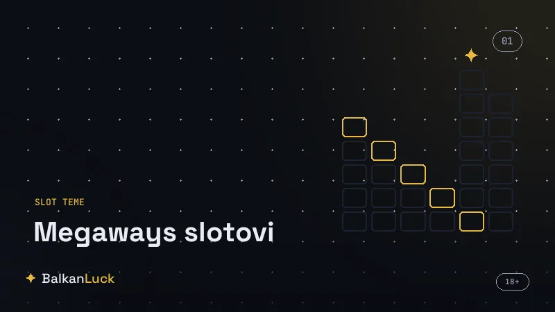 Mehanika megaways slotova sa kaskadnim valjcima i rastućim množiocem