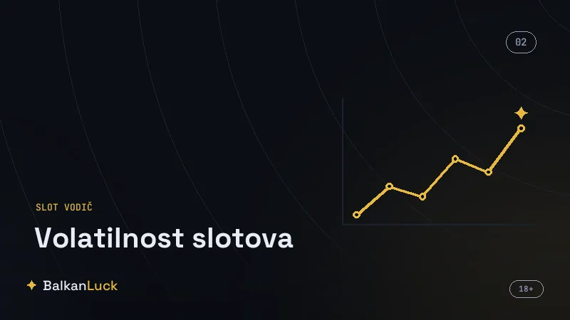 Info ekran slota sa oznakom volatilnosti i maksimalnim množiocem