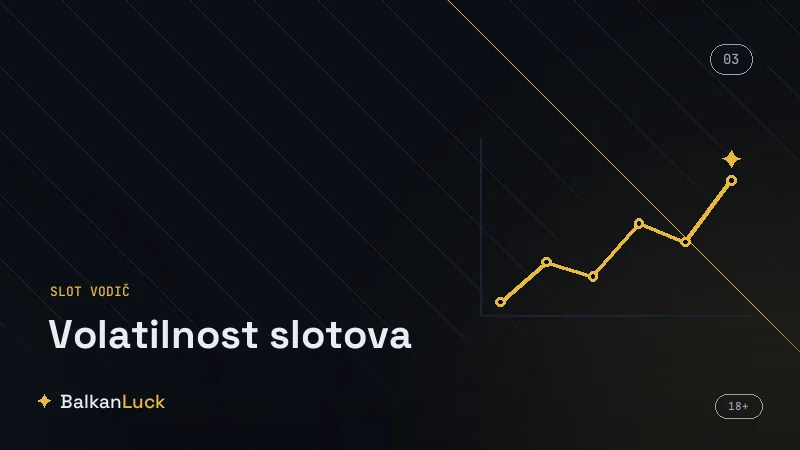 Bonus runda slota visoke volatilnosti sa velikim množiocem