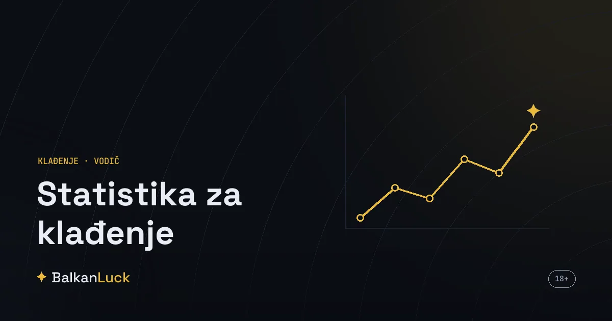 Statistika za klađenje: analiza xG, udaraca i poseda pre uplate tiketa