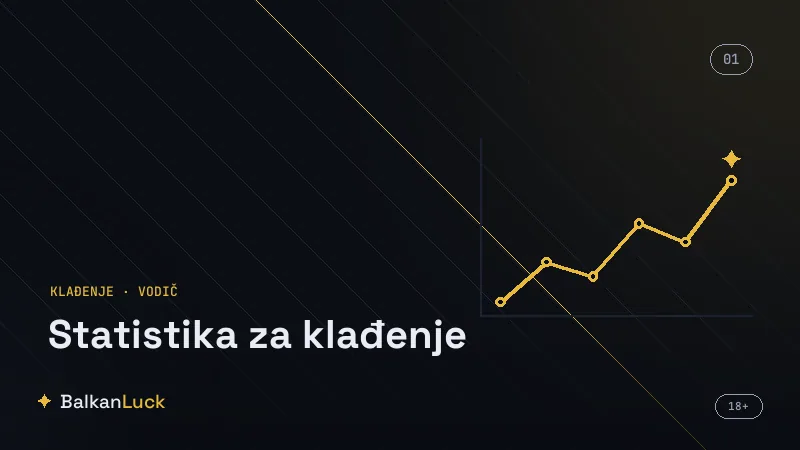 Očekivani golovi xG kao temelj statistike za klađenje