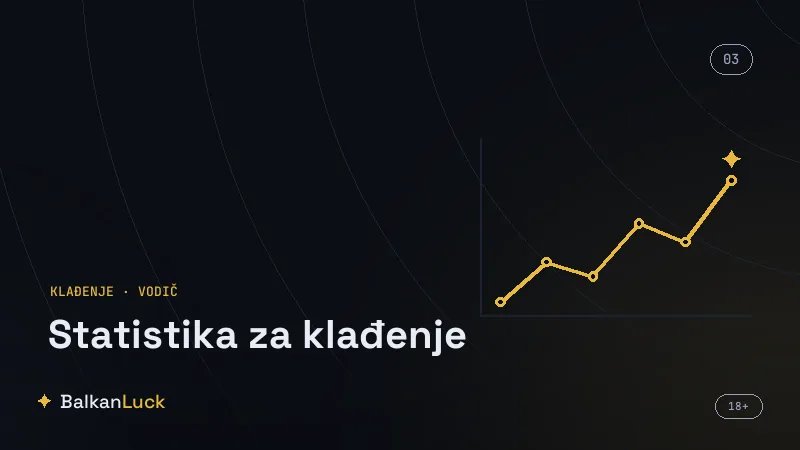 Realna očekivanja od statistike za klađenje uz maržu i varijansu