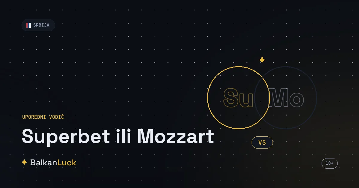 Superbet ili Mozzart 2026 - poređenje bonusa, kvota i ponude