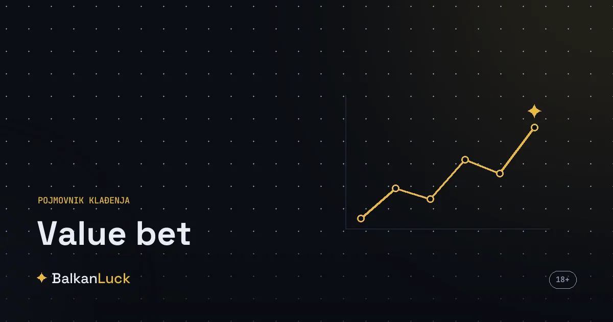 Value bet kada je kvota viša od stvarne verovatnoće ishoda
