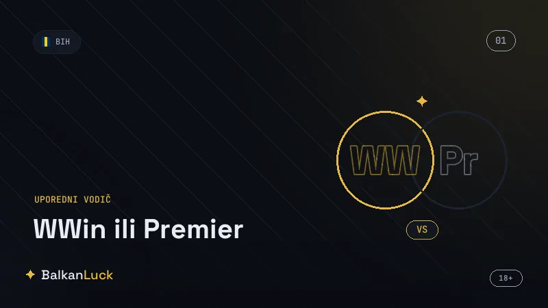 Wwin i Premier kvote i sportska ponuda u BiH