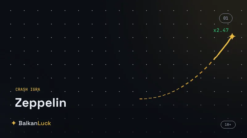 Rastući množilac u Zeppelin igri dok se vazdušni brod diže