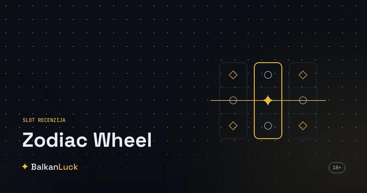 Zodiac Wheel slot proizvođača Amusnet sa astrološkom temom i zodijačkim točkom