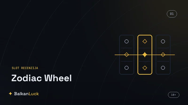 Zodijački točak kao wild i knjiga kao scatter u igri Zodiac Wheel