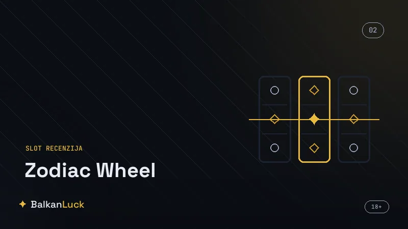 Gde igrati Zodiac Wheel slot u licenciranim online kazinima
