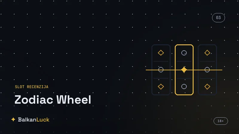 Zodiac Wheel Jackpot Cards i četiri progresivna džekpota